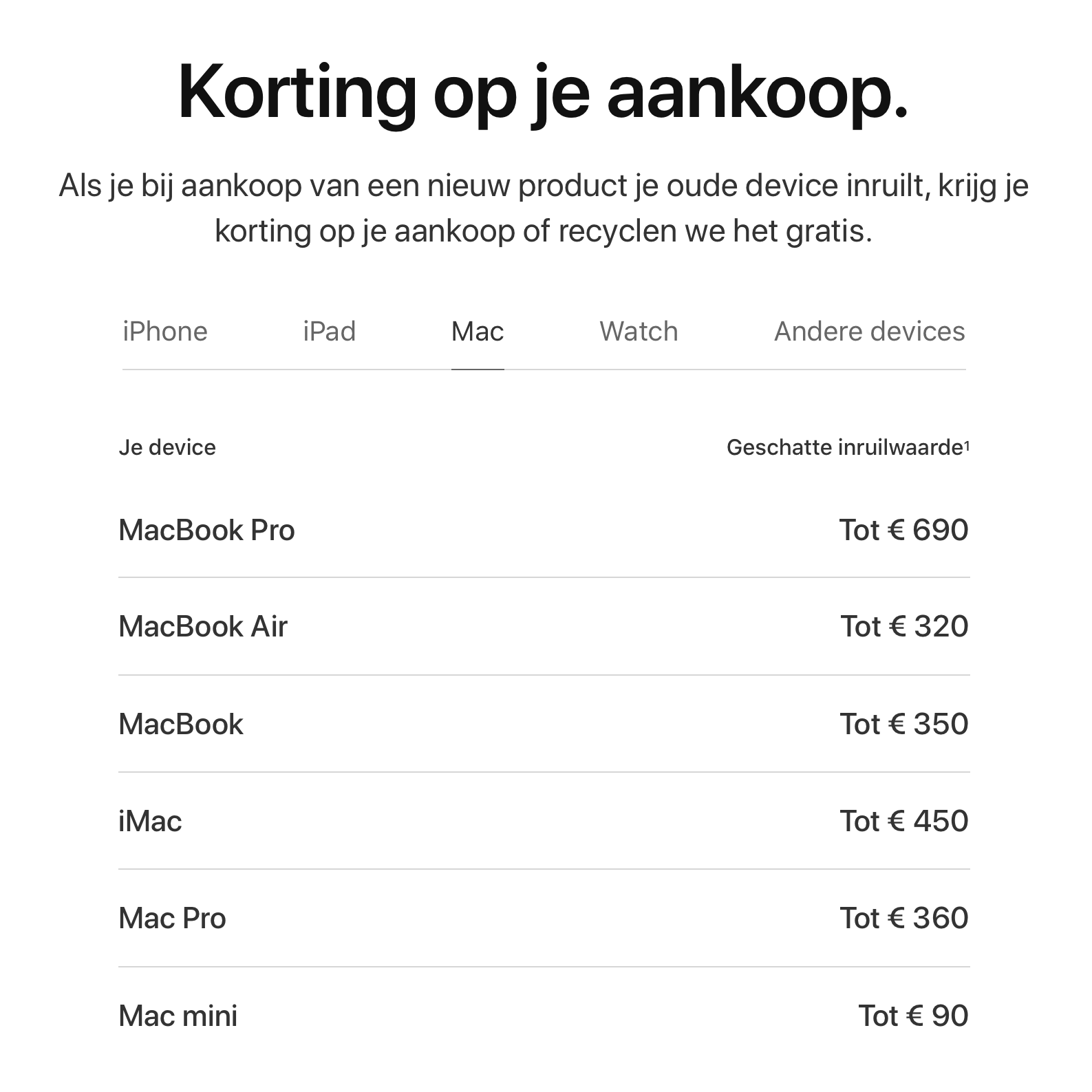https://www.macfreak.nl/modules/news/images/zArt.AppleTradeInNieuwePrijzen.png